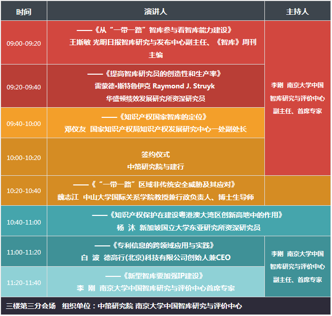 2017廣東知識(shí)產(chǎn)權(quán)交易博覽會(huì)，日程正式發(fā)布！