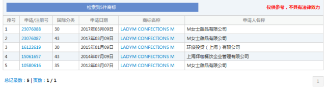 蛋糕界的香奈兒Lady M強(qiáng)勢(shì)登陸中國(guó)，這些你得小心了