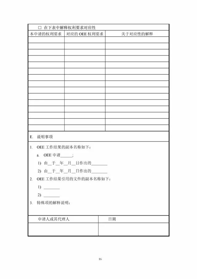 「中新PPH試點」再延長兩年！并增PCT-PPH合作模式