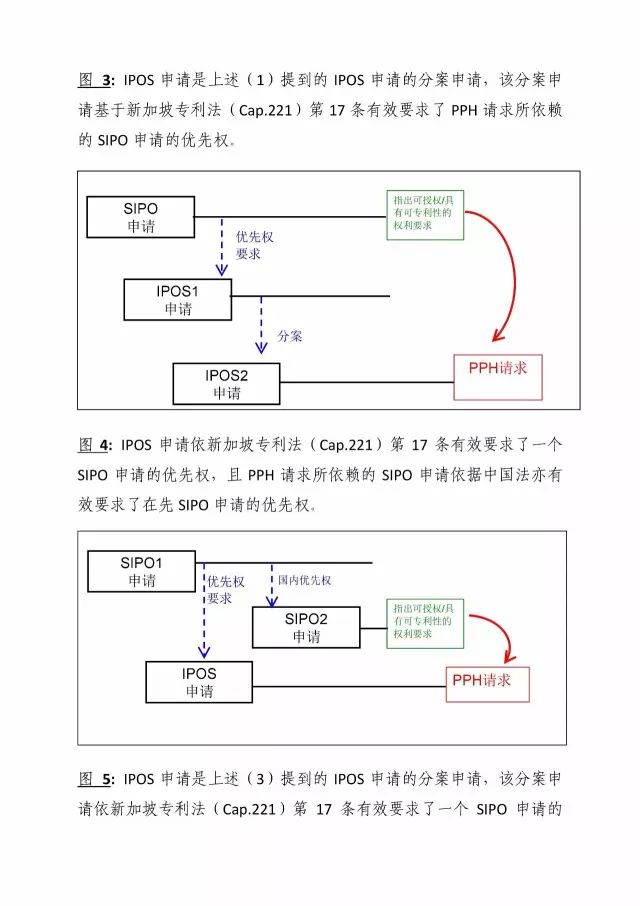 「中新PPH試點(diǎn)」再延長兩年！并增PCT-PPH合作模式