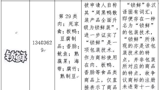 2016年「商標評審案件行政訴訟」情況匯總分析