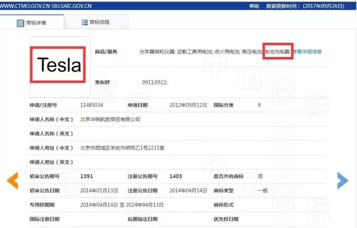 「Tesla」商標(biāo)被搶注！特斯拉公司起訴撤銷獲法院支持