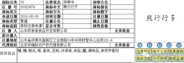 那些年，我們注冊過的「方言」商標！