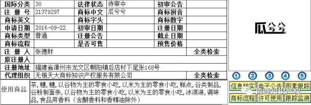 那些年，我們注冊過的「方言」商標！