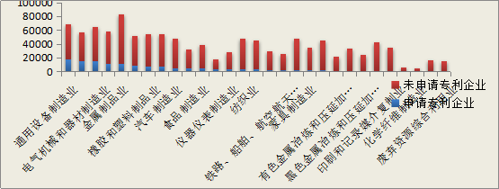 發(fā)現(xiàn)高價(jià)值專利，2017CPAC討論到最晚的論壇