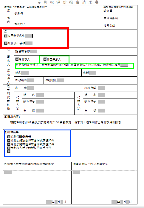 如果「專利含金量」受到了質(zhì)疑，怎么辦？