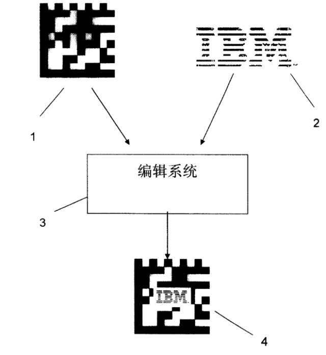 二維碼專利之戰(zhàn)！揭秘銀河聯動訴騰訊阿里