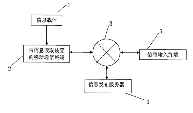 二維碼專利之戰(zhàn)！揭秘銀河聯動訴騰訊阿里