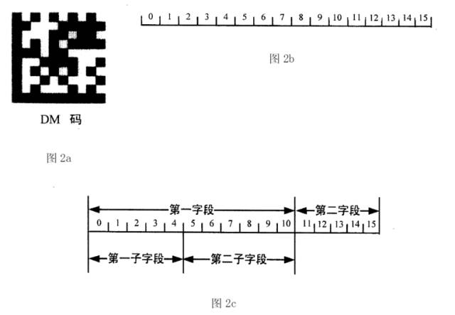 二維碼專利之戰(zhàn)！揭秘銀河聯動訴騰訊阿里