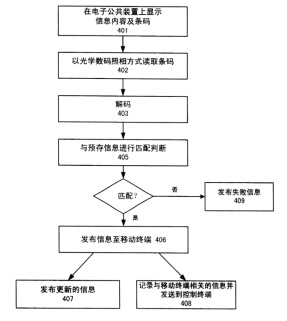 二維碼專利之戰(zhàn)！揭秘銀河聯動訴騰訊阿里