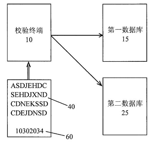 二維碼專利之戰(zhàn)！揭秘銀河聯動訴騰訊阿里