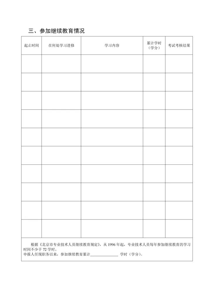 2017年「專(zhuān)利代理中級(jí)專(zhuān)業(yè)技術(shù)」職務(wù)任職資格評(píng)審工作安排通知