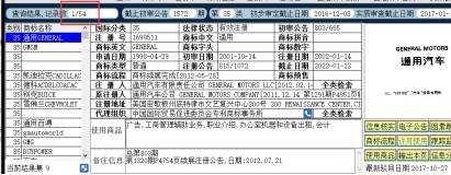 用對(duì)商標(biāo)，給這個(gè)企業(yè)帶來(lái)50億收入