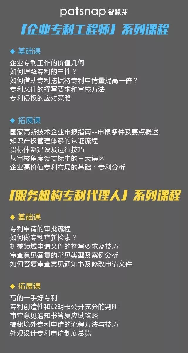 雙十一限免丨這有套「高薪IP人必修課」，40節(jié)專業(yè)課+16本推薦書，助你快速進(jìn)階！