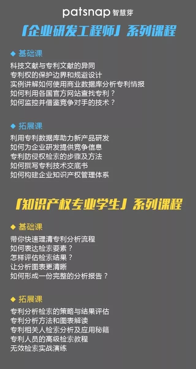 雙十一限免丨這有套「高薪IP人必修課」，40節(jié)專業(yè)課+16本推薦書，助你快速進(jìn)階！