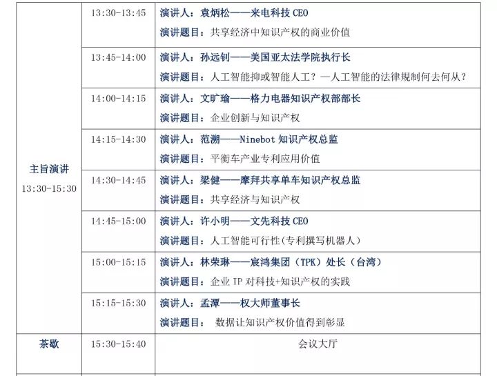 周六相見！GIPC 2017 全球知識產(chǎn)權(quán)生態(tài)大會最新議程發(fā)布！