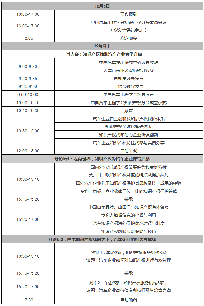 「中國汽車知識(shí)產(chǎn)權(quán)年會(huì)」12月5日將在天津舉辦！