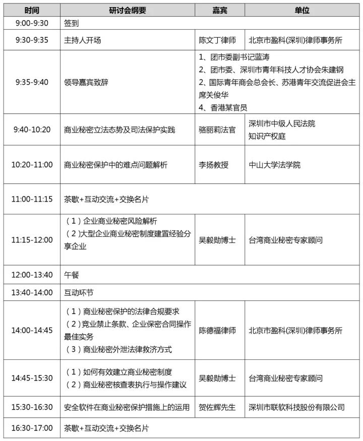 「企業(yè)商業(yè)秘密保護(hù)研討會(huì)」12月16日將在深圳舉辦