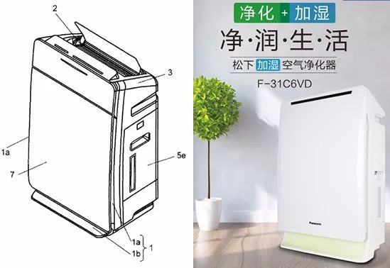 「家用空氣凈化器」專(zhuān)利分析