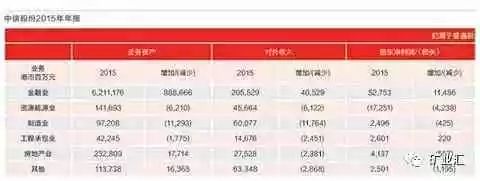 判賠300多億！中企最大海外項(xiàng)目中澳鐵礦專利案宣判