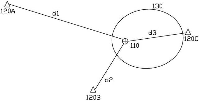 全球首批智能公交在深圳上路?。ǜ剑合嚓P(guān)延伸專利）