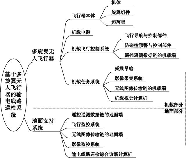 全球首批智能公交在深圳上路！（附：相關(guān)延伸專利）