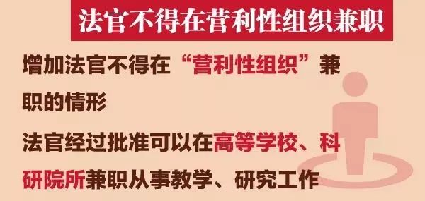 法官法修訂：取消審判員稱謂！