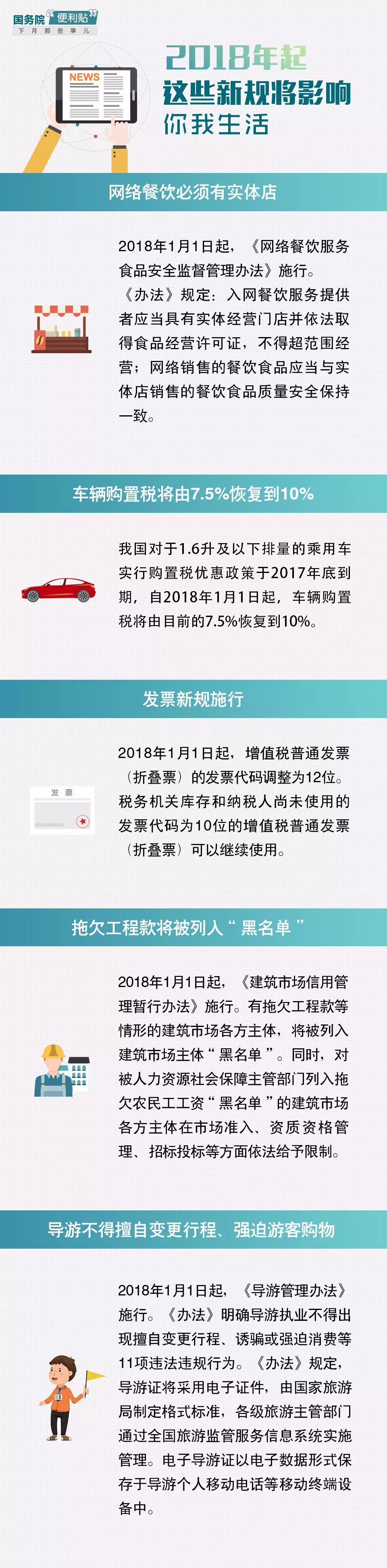 2018年起，這些新規(guī)將影響你我生活！