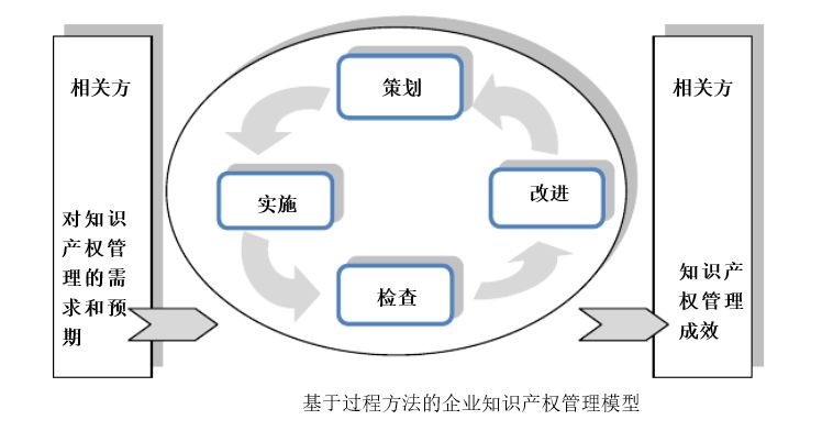 貫標(biāo)：幾家真心，幾家情！