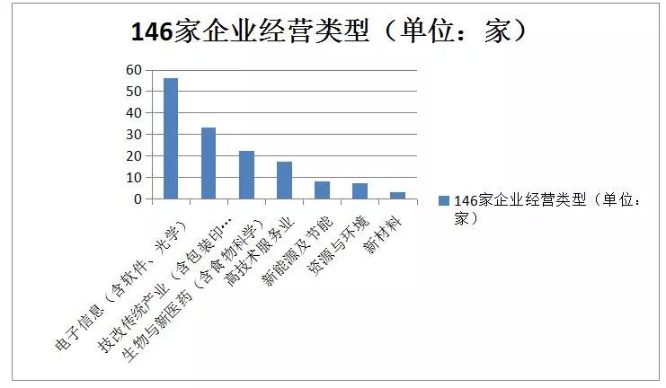 貫標(biāo)：幾家真心，幾家情！