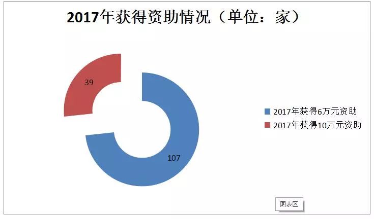 貫標(biāo)：幾家真心，幾家情！