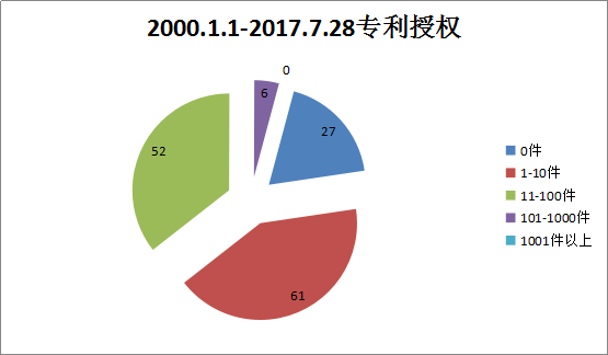 貫標(biāo)：幾家真心，幾家情！