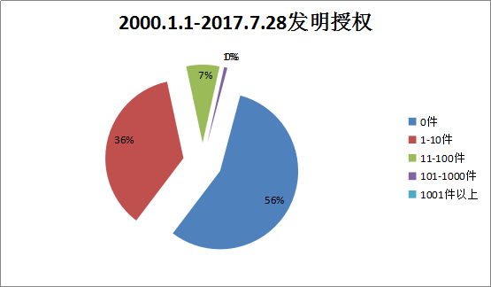 貫標(biāo)：幾家真心，幾家情！