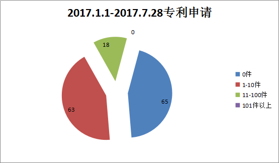 貫標(biāo)：幾家真心，幾家情！