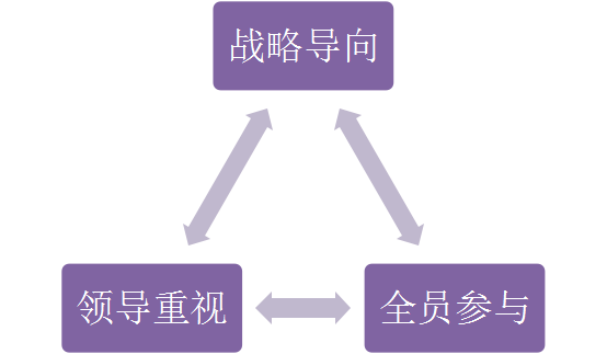 貫標(biāo)：幾家真心，幾家情！