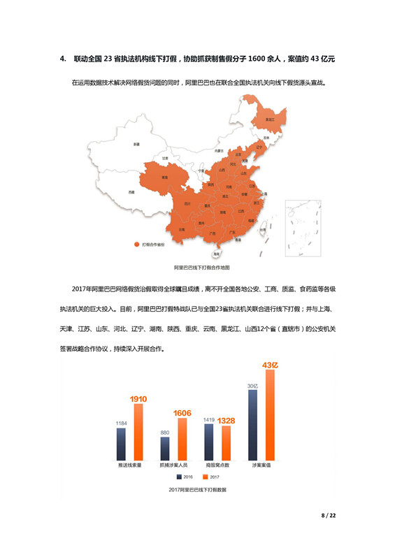 阿里巴巴發(fā)布?xì)v史上第一份知識(shí)產(chǎn)權(quán)年度報(bào)告！