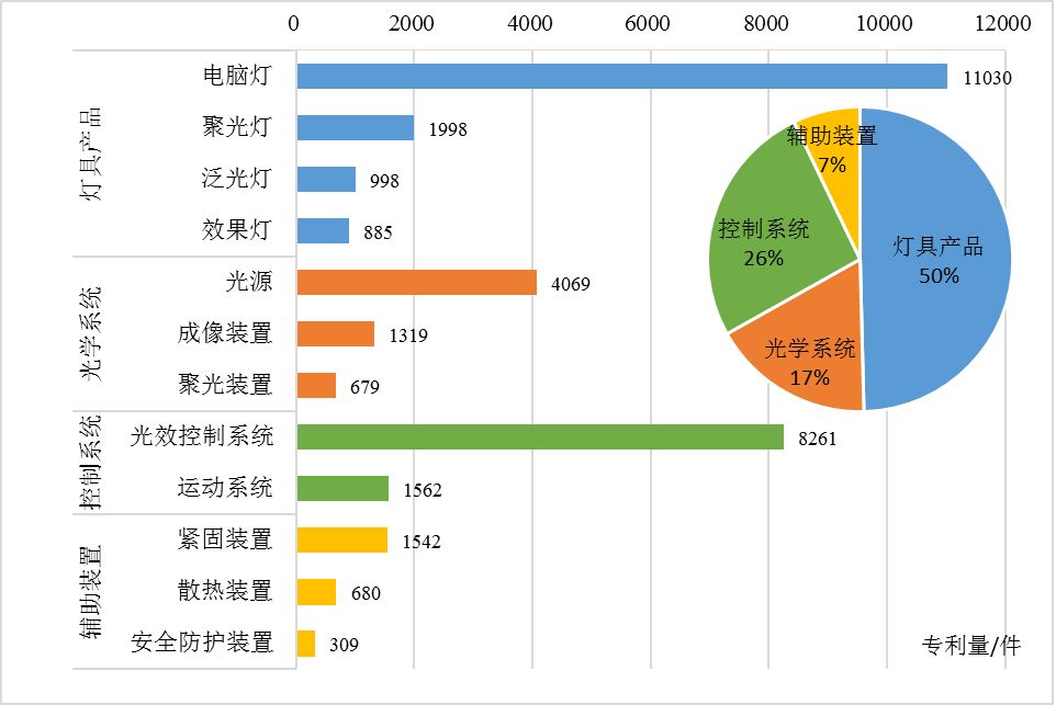 揭秘驚艷大火的新一季《歌手》英國姐 Jessie J 背后的專利故事！