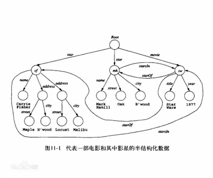 人工智能、區(qū)塊鏈、圖靈測試....這些大數據熱詞，你真的都懂嗎？