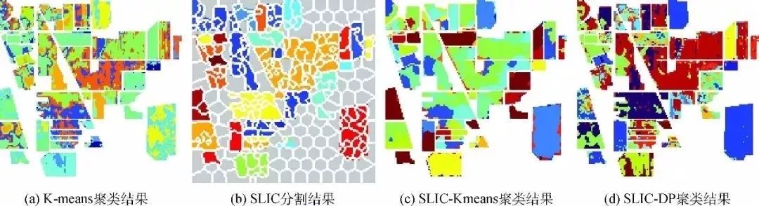 人工智能、區(qū)塊鏈、圖靈測(cè)試....這些大數(shù)據(jù)熱詞，你真的都懂嗎？