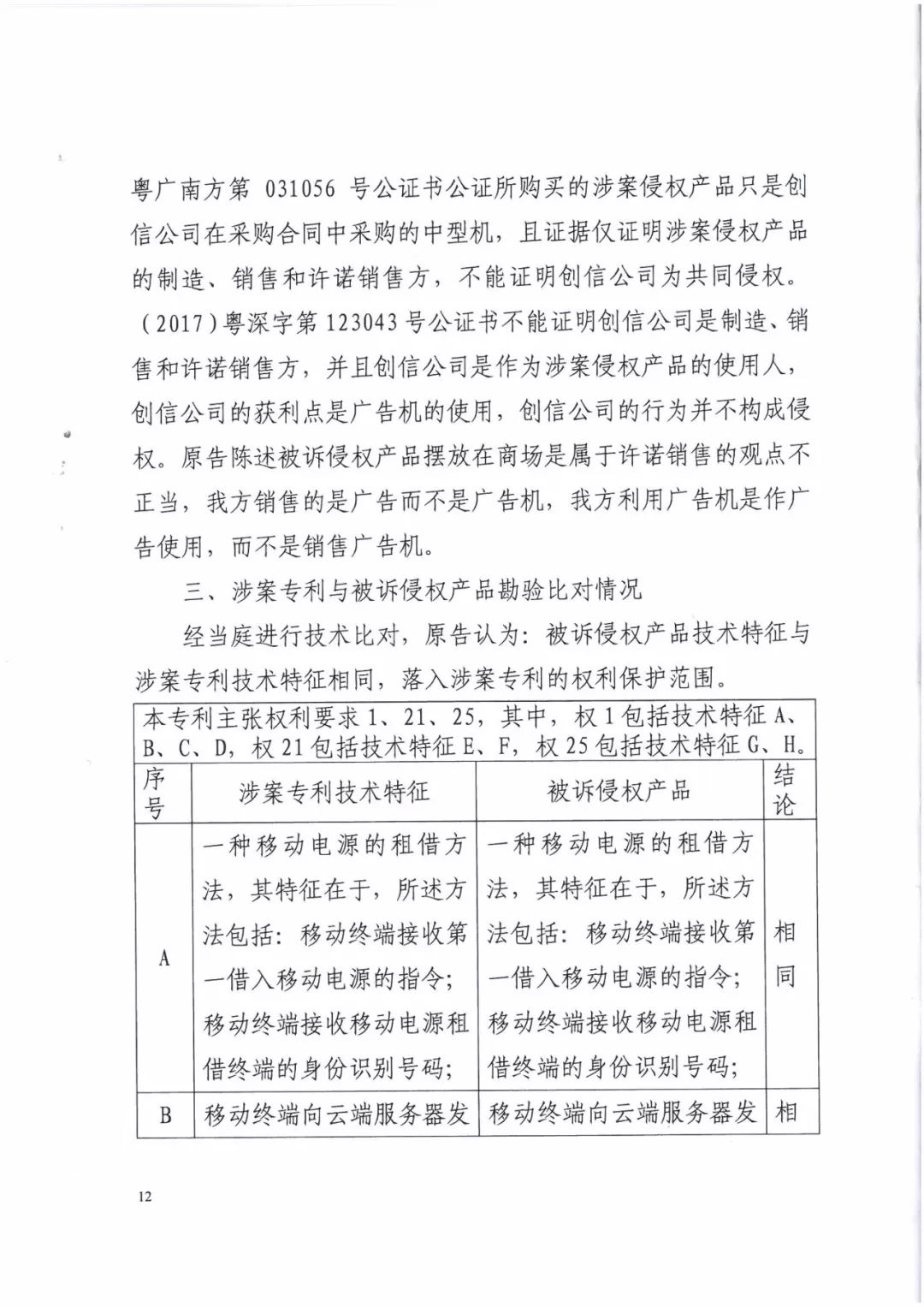 來(lái)電科技三專利勝訴友電科技！共享充電寶專利案持續(xù)升溫（附：判決書）