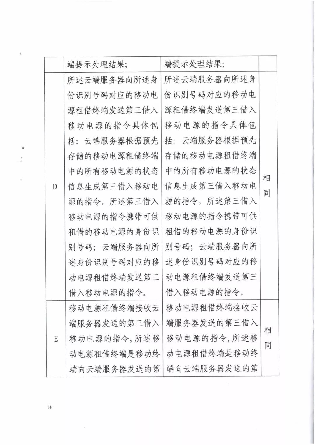 來(lái)電科技三專利勝訴友電科技！共享充電寶專利案持續(xù)升溫（附：判決書）