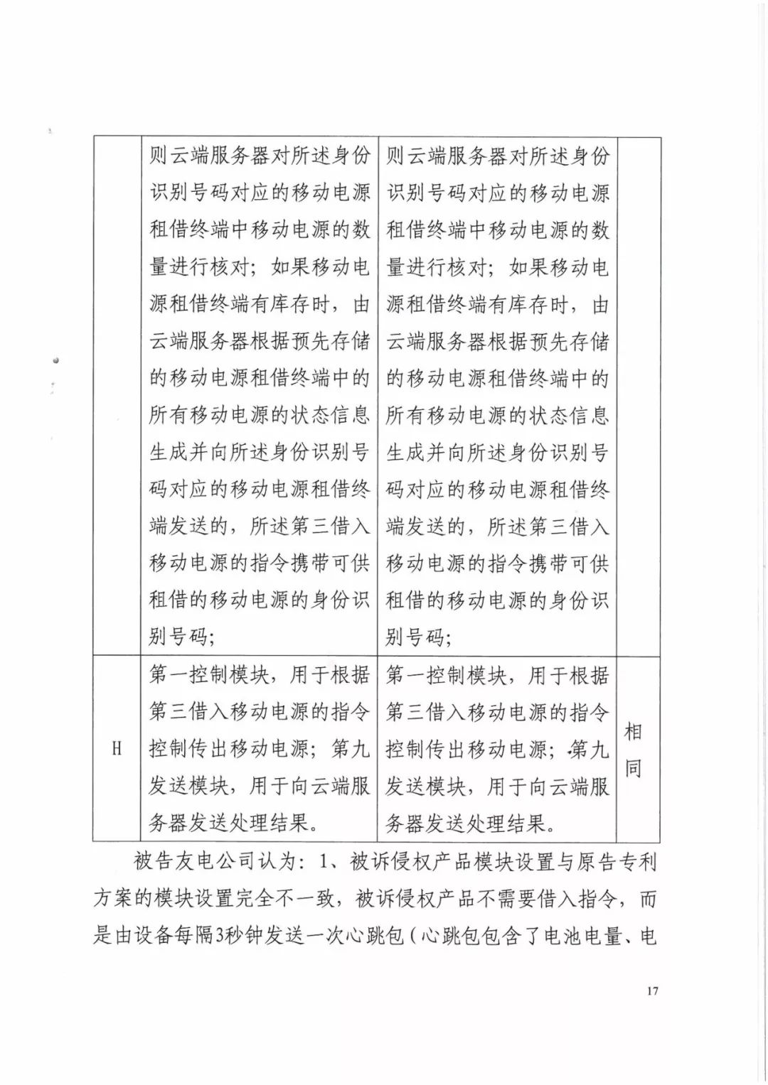 來(lái)電科技三專利勝訴友電科技！共享充電寶專利案持續(xù)升溫（附：判決書）