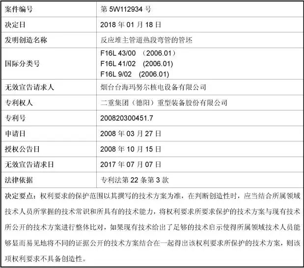 索賠1.5億元！重大核電技術(shù)專利訴訟案，其中一件已被無效（決定書全文）