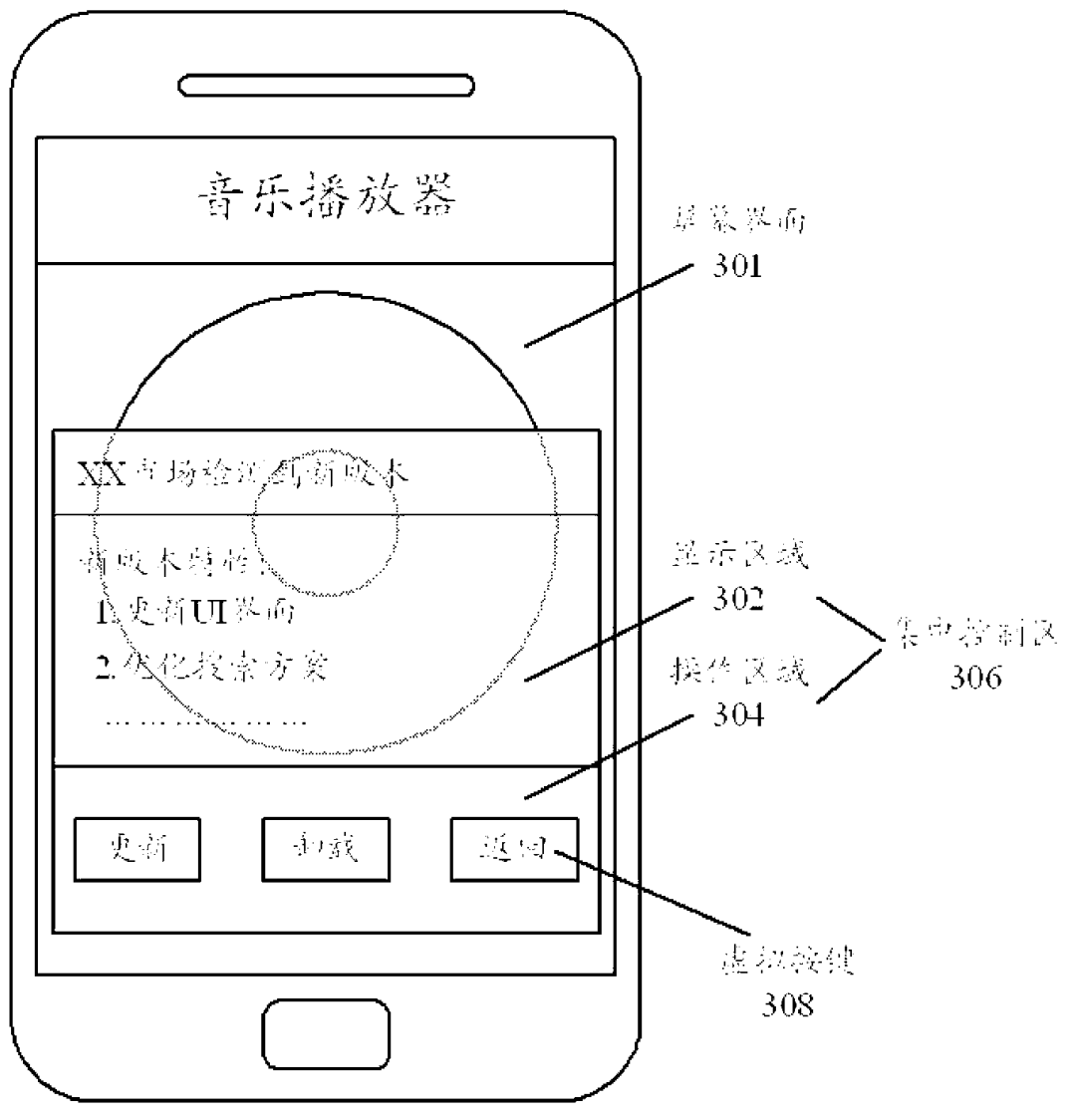 酷派的“手筋”—淺析酷派訴小米專利侵權(quán)案