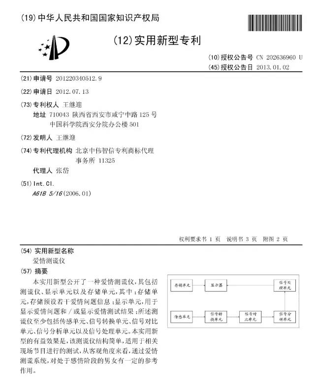 情人節(jié)，「知識產(chǎn)權(quán)人」會怎樣秀恩愛？