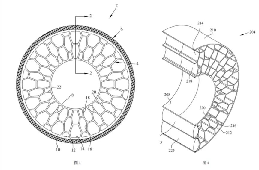 「無(wú)空氣輪胎」專利分析