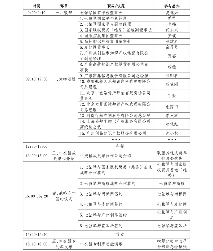 「中國知識產(chǎn)權(quán)交易機構(gòu)聯(lián)盟」首屆聯(lián)盟大會暨第一次年會將于3月9日召開