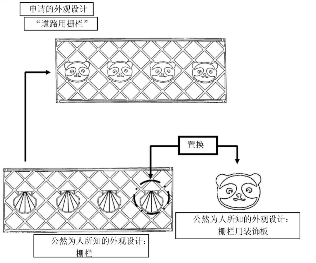 探討「日本外觀設(shè)計(jì)實(shí)質(zhì)審查制度」對(duì)我國的借鑒意義