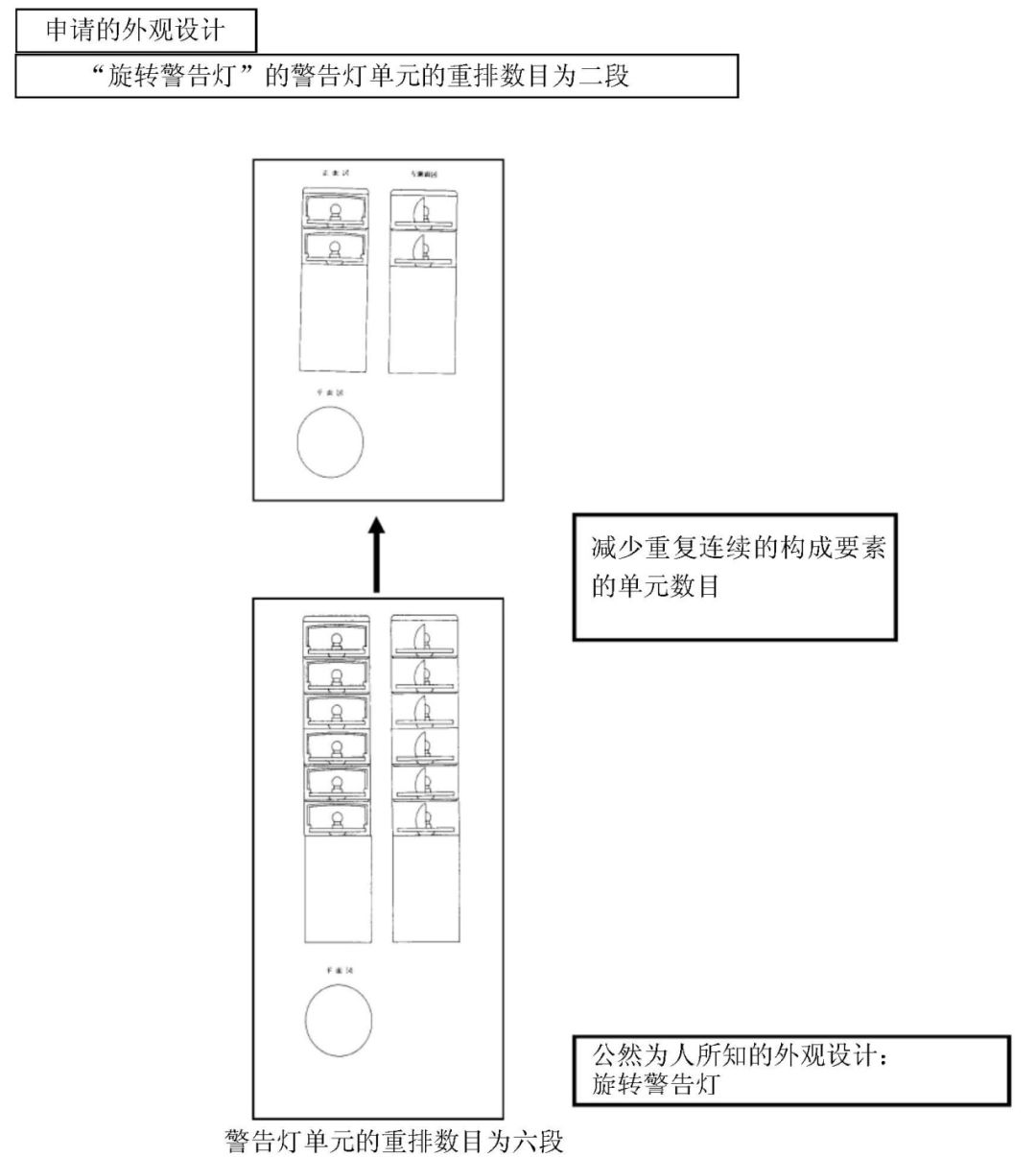 探討「日本外觀設(shè)計(jì)實(shí)質(zhì)審查制度」對(duì)我國的借鑒意義