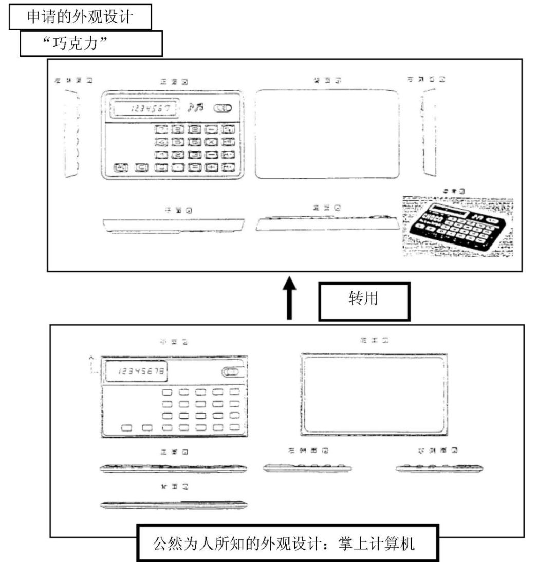 探討「日本外觀設(shè)計(jì)實(shí)質(zhì)審查制度」對(duì)我國的借鑒意義